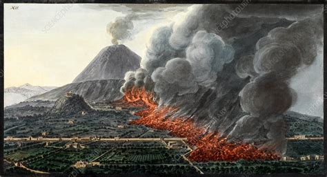 The Eruption of Mount Vesuvius: A Story of Disaster and Revival in 17th-Century Turkey