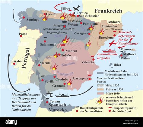 Espanjan sisällissota: 1936-1939 – Ideologisten ristiriitojen ja kansainvälisen interventioon johtava konflikti